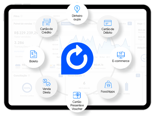 F360 Finanças F360 Finanças